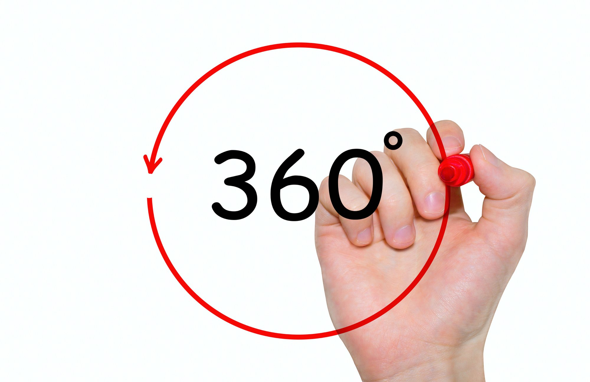 Feedback 360° Feedback 360°
